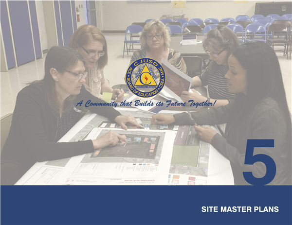 5 Site Master Plans